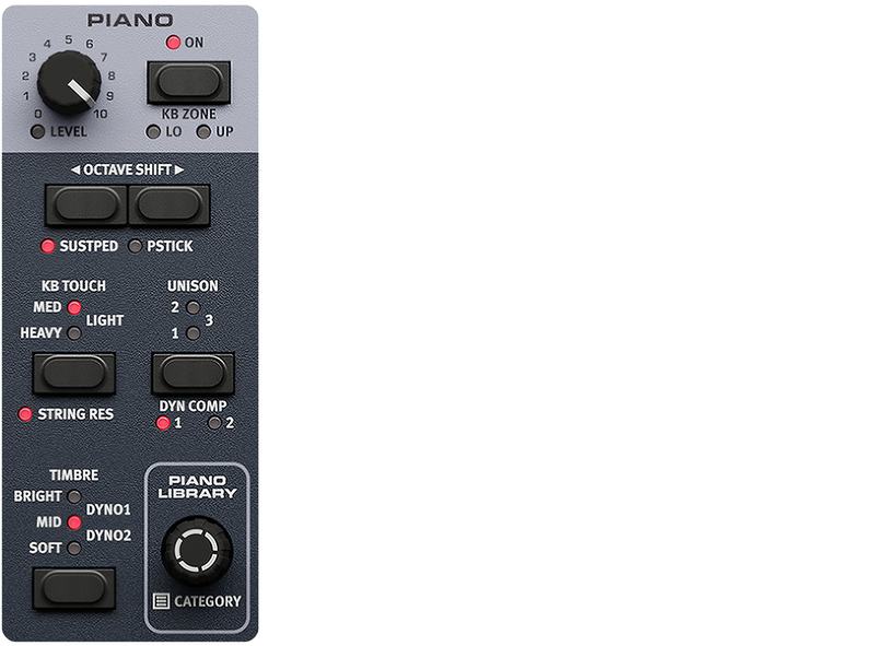 Nord Electro 7 | Nord